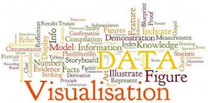 data_visualization